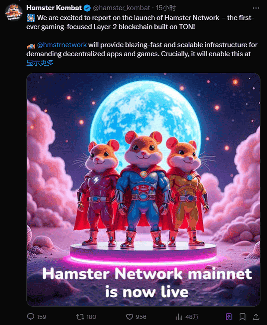 仓鼠快打Hamster Kombat登陆Ton Layer2网络：HMSTR迎来新生，投资者狂欢还是革新机遇？