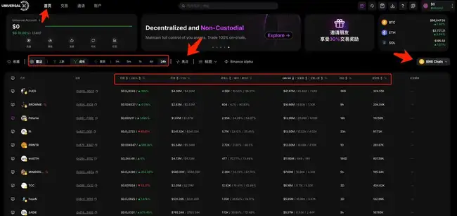 BNB Chain全攻略：从扫链监控到交易，一站式完整指南