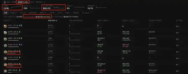 BNB Chain全攻略：从扫链监控到交易，一站式完整指南