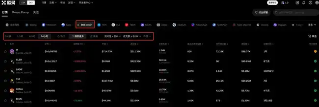 BNB Chain全攻略：从扫链监控到交易，一站式完整指南