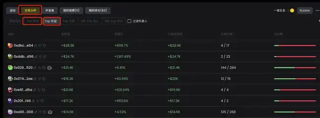 BNB Chain全攻略：从扫链监控到交易，一站式完整指南
