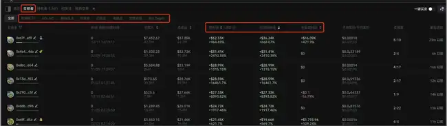 BNB Chain全攻略：从扫链监控到交易，一站式完整指南