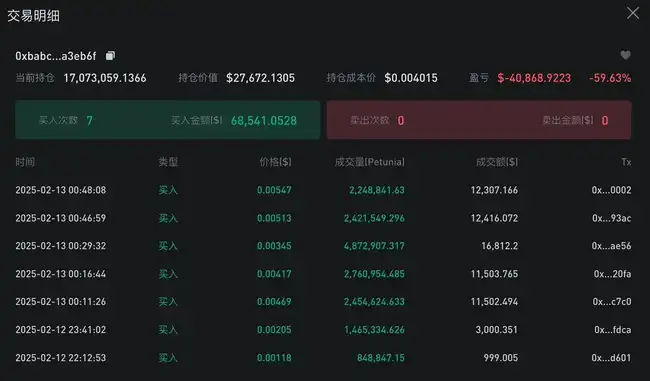 BNB Chain全攻略：从扫链监控到交易，一站式完整指南