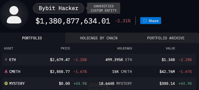 Bybit面临困境欲借50万枚ETH，KOL分析：机构联合或币安成唯一解？