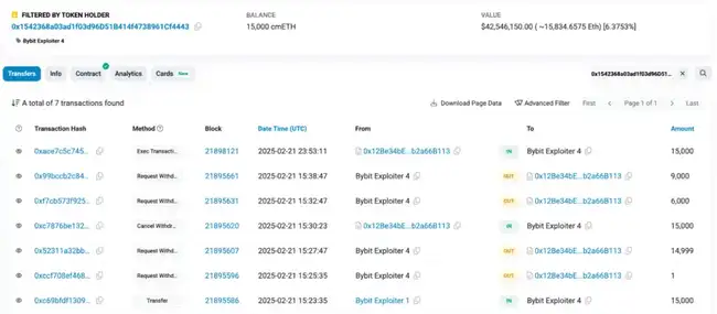 Bybit近15亿美元被盗案揭秘：慢雾分析黑客手法及疑点