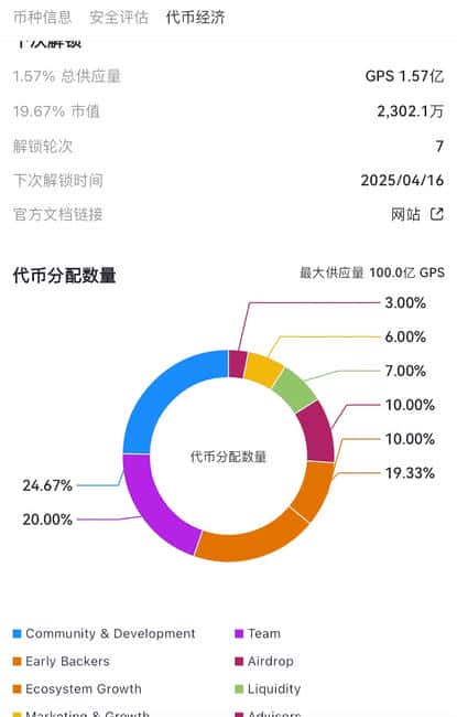 币安Holder空投新币GoPlus Security（GPS）：Web3安全领域的新星