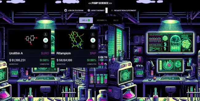 DeSci是革命还是骗局？深度剖析现状与未来趋势