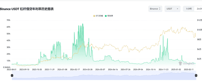 牛市是否仍在？关键指标助你精准判断抄底时机！