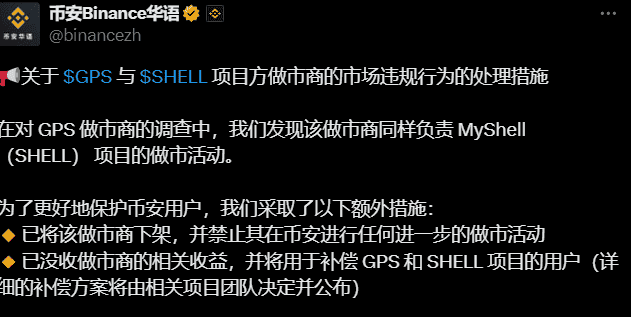 币安封杀做市商揭秘：GPS与SHELL背后势力，涉及哪些项目市场操纵？