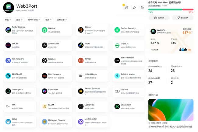 币安封杀做市商揭秘：GPS与SHELL背后势力，涉及哪些项目市场操纵？