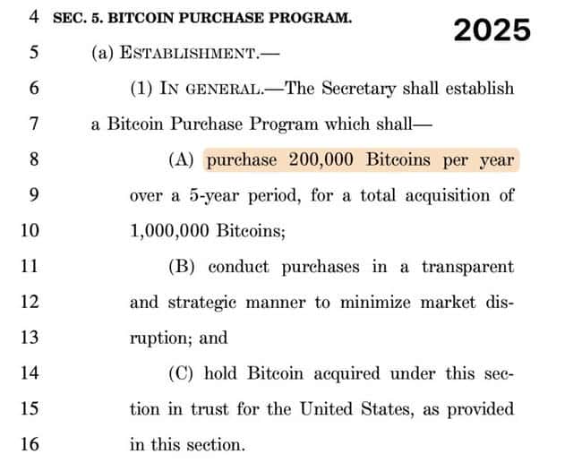 美国拟推新版比特币储备法案：黄金外汇换BTC，20年禁售引关注