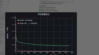 Super Exchange：颠覆加密货币交易的新模式