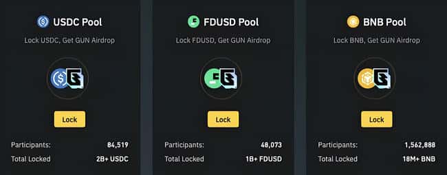 GUNZ链游黑马登陆币安，GameFi板块能否迎来新风口？