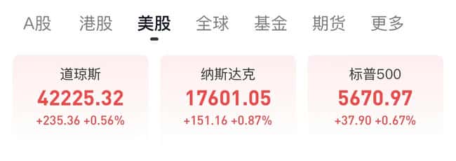 特朗普对等关税核弹引爆市场：纳斯达克期货暴跌5%，比特币狂跌至82000美金