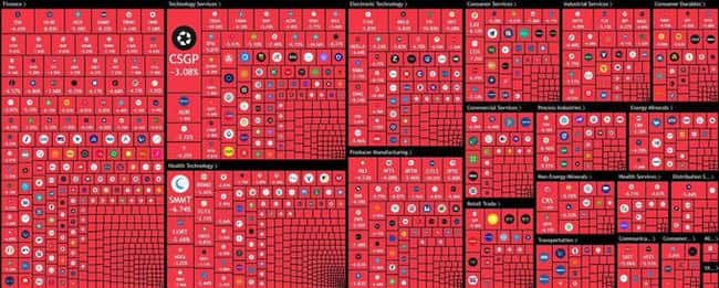 2025年经济衰退预警：重演2008年危机，备战黑色星期一策略