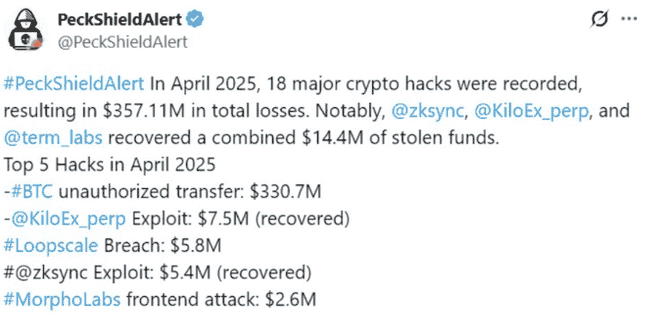 比特币10万美金新起点！三破历史高位引爆3.2万亿加密盛宴，特朗普政策+以太坊升级双引擎狂飙！
