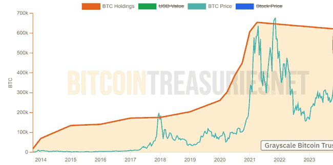 MSTR资本迷局：比特信仰背后的左脚踩右脚金融陷阱揭秘！