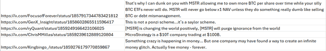 MSTR资本迷局：比特信仰背后的左脚踩右脚金融陷阱揭秘！