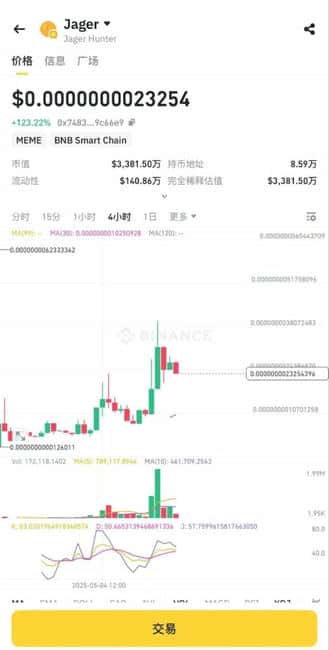 币安Alpha新星Jager：空投税收双管齐下，三天锁仓狂揽10倍收益？