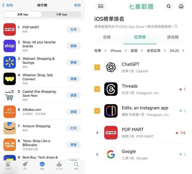 LABUBU三代引爆Z世代抢购潮，同名迷因币飙升再创新高！