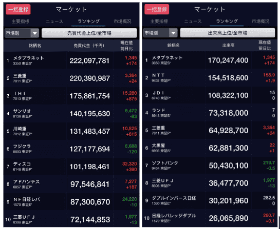 东京比特币酒店单日狂揽15亿美金！交易量秒杀美国巨头微策略