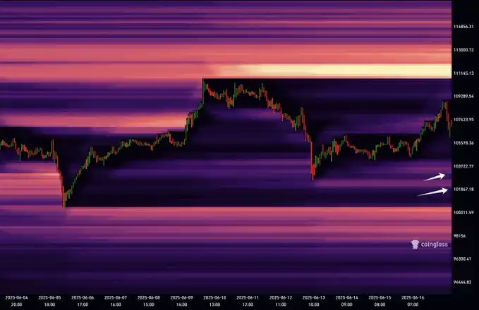 战火中的比特币财富密码：顶级交易员仓位布局全揭秘