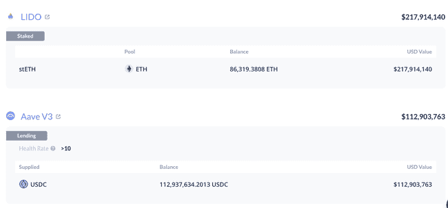 2亿美元豪赌!ETH巨鲸逆市抄底 vs BTC多头血洗双杀