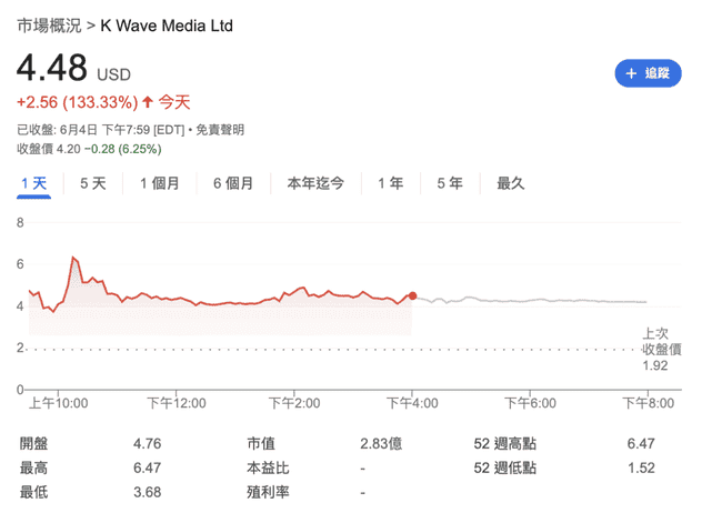 韩娱巨头豪掷5亿美金囤比特币!打造亚洲加密新霸主Metaplanet2.0