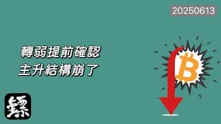 大鏢客：比特币104000防线告破！15万人爆仓，熊市大门正式开启？
