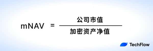 你的加密股票值多少？NAV净资产价值，一看就懂！