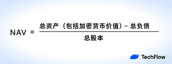 你的加密股票值多少？NAV净资产价值，一看就懂！