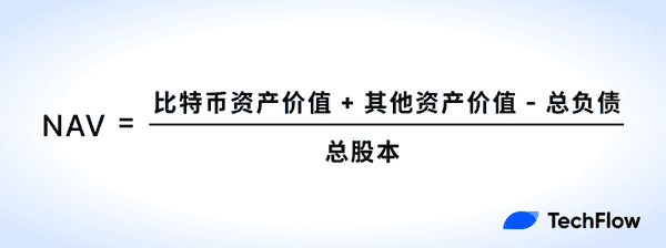 你的加密股票值多少？NAV净资产价值，一看就懂！