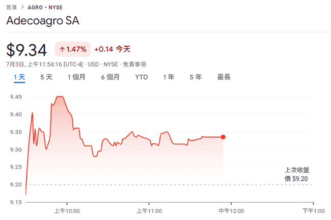 Tether巨资入局：联手Adecoagro，南美再生能源挖矿新纪元