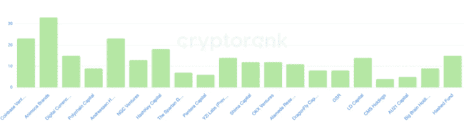 新Coinbase Wallet：加密世界的“微信”诞生？