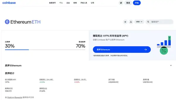 贝莱德ETH质押ETF获批，将如何重塑以太坊未来？