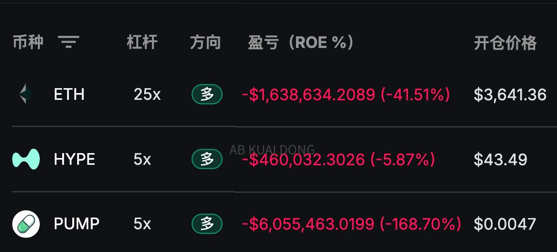 9.56亿爆仓！加密市场大地震，山寨币还能翻身吗？