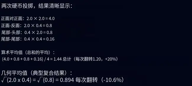 大奖陷阱：你的财富为何一夜归零？