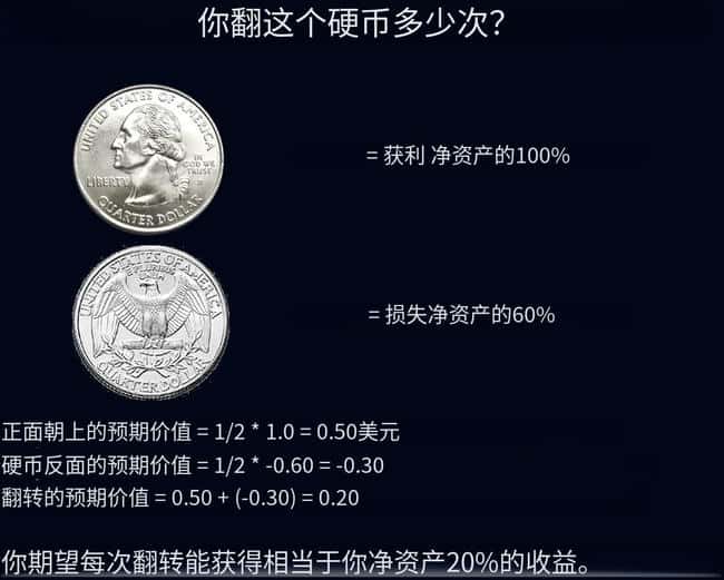 大奖陷阱：你的财富为何一夜归零？