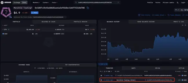 HYPE凭什么成为下一个SOL？美股巨头疯抢，日均回购186万揭秘！