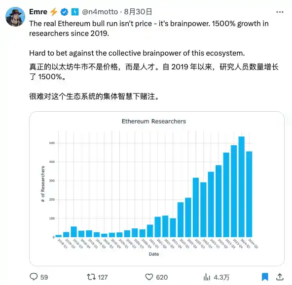 以太坊十岁了！华尔街正式入主，加密世界迎来大变局！
