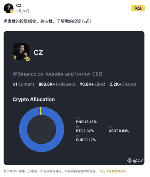 BNB狂飙!赵长鹏身家突破700亿,跻身全球23大富豪