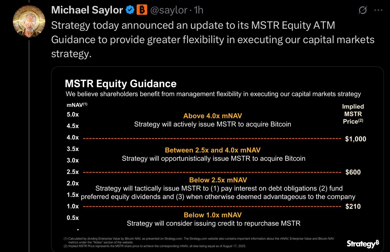 重磅：Strategy股价创四月新低，Micheal Slayor放宽增发门槛意味着什么？
