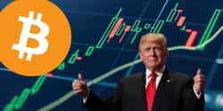华尔街污染比特币：1BTC≠1BTC？原生BTC才是下个财富圣杯！