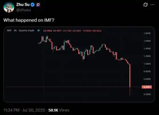 70倍神盘一夜暴跌！Meme币DeFi还能重回巅峰吗？