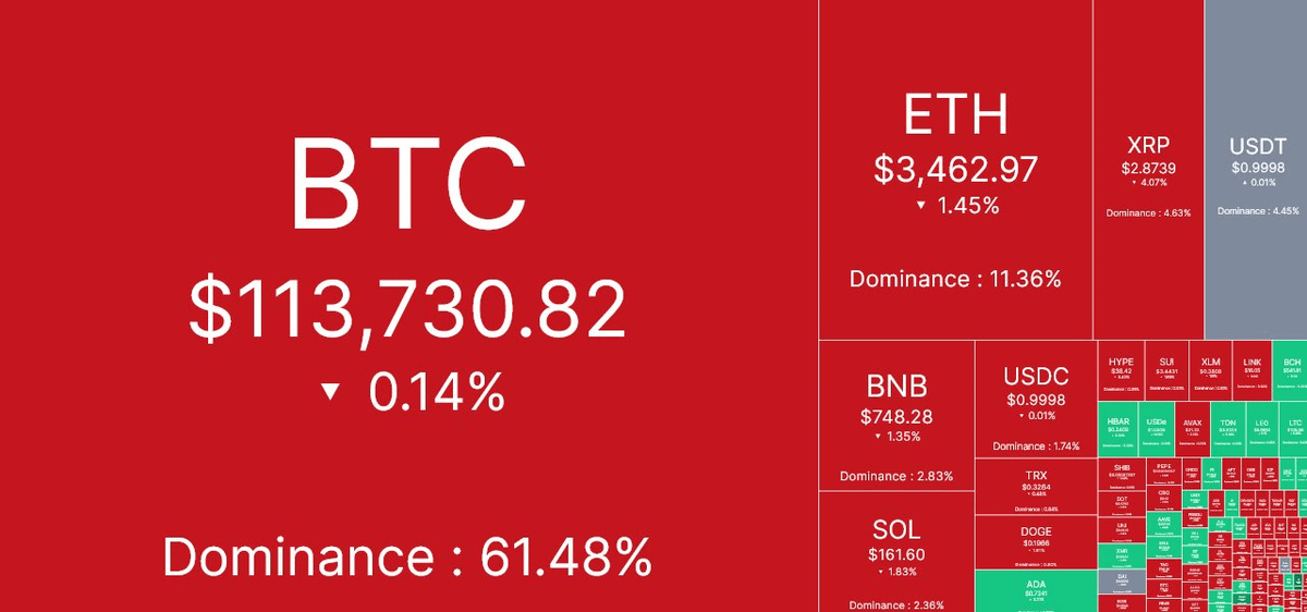 美联储降息倒计时：加密市场“黄金坑”真的来了！