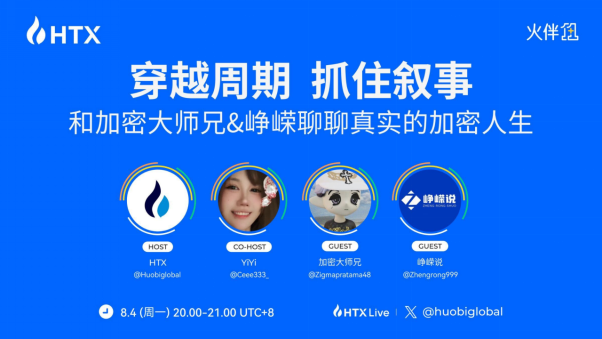 火币HTX：小白到职业交易员的终极交易智慧