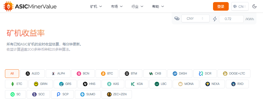 比特币新高！50款矿机：省电高效挖矿必看榜单