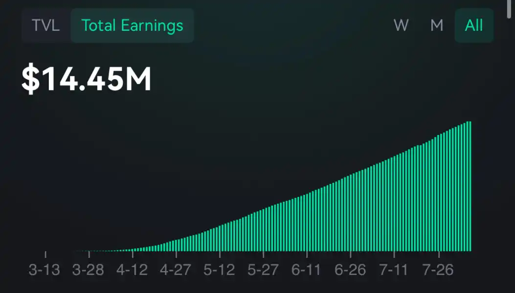 MYX三天暴涨18倍闪崩50%：谁是幕后黑手？