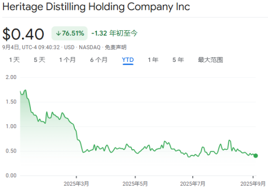 纳斯达克对加密概念股施加新规：新股买币需股东批准，违规将冻结交易！