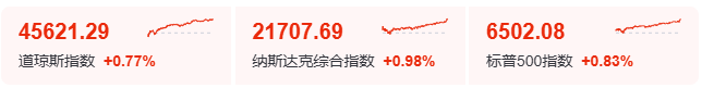 纳斯达克重拳出击，加密财库一夜崩盘引发市场震荡！